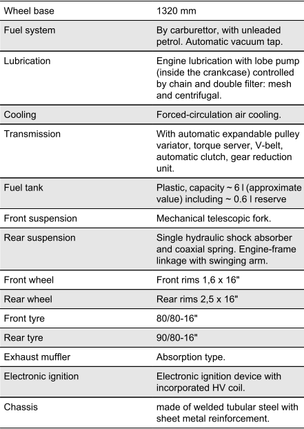 Technical data
