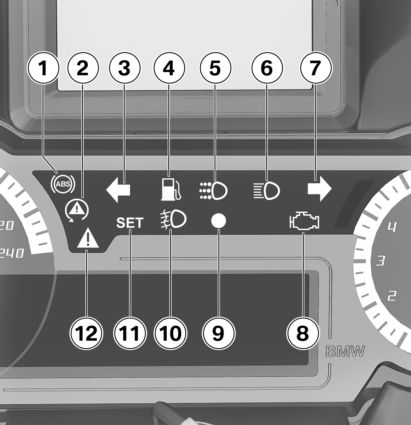 Indicator and warning lights, Meaning of symbols 