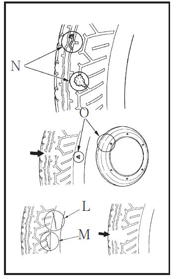 Tire pressure check