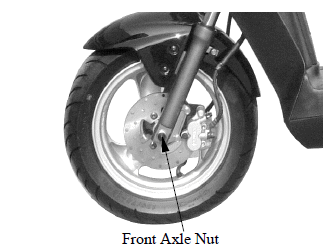 Inspection/Adjustment