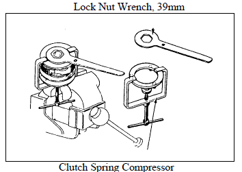 Drive and Driven Pulleys/Kick Starter